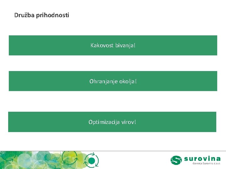 Družba prihodnosti Kakovost bivanja! Ohranjanje okolja! Optimizacija virov! 