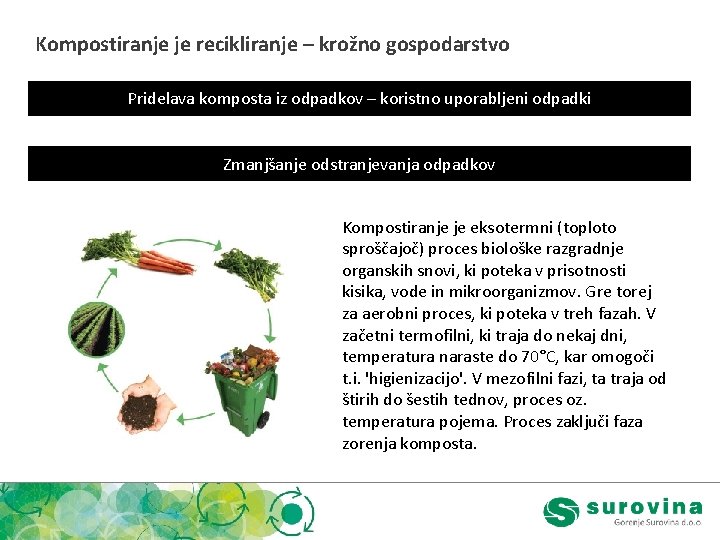 Kompostiranje je recikliranje – krožno gospodarstvo Pridelava komposta iz odpadkov – koristno uporabljeni odpadki