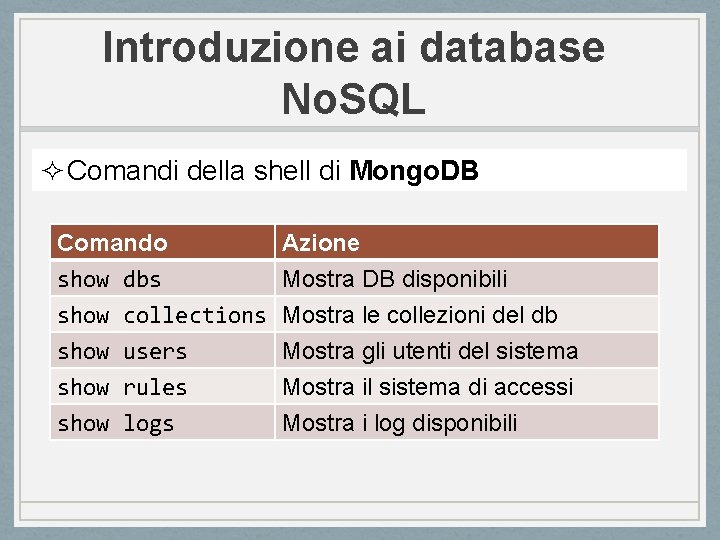 Introduzione ai database No. SQL ² Comandi della shell di Mongo. DB Comando Azione