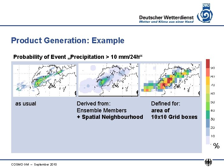 Product Generation: Example Probability of Event „Precipitation > 10 mm/24 h“ as usual Derived