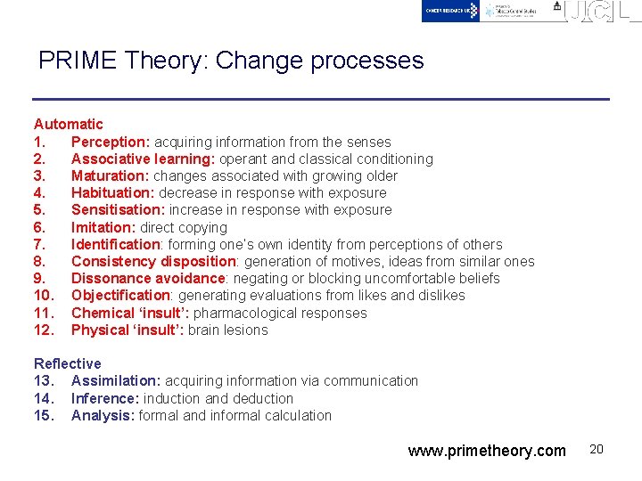 PRIME Theory: Change processes Automatic 1. Perception: acquiring information from the senses 2. Associative