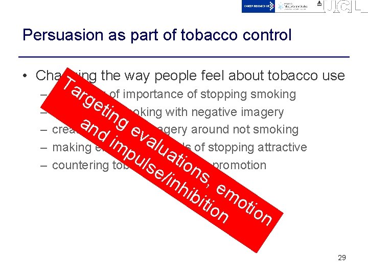 Persuasion as part of tobacco control • Changing the way people feel about tobacco
