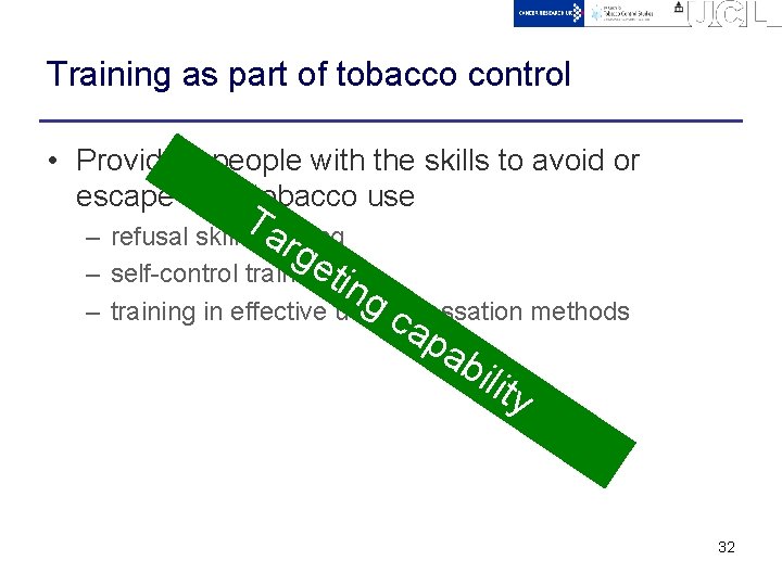 Training as part of tobacco control • Providing people with the skills to avoid