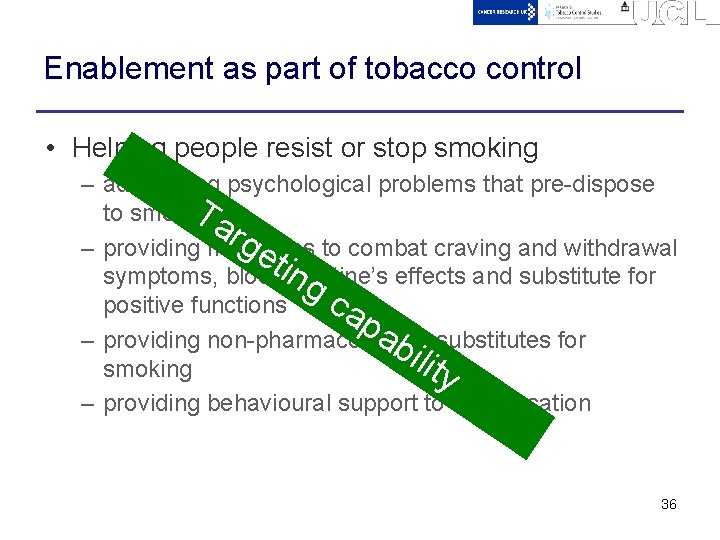 Enablement as part of tobacco control • Helping people resist or stop smoking –