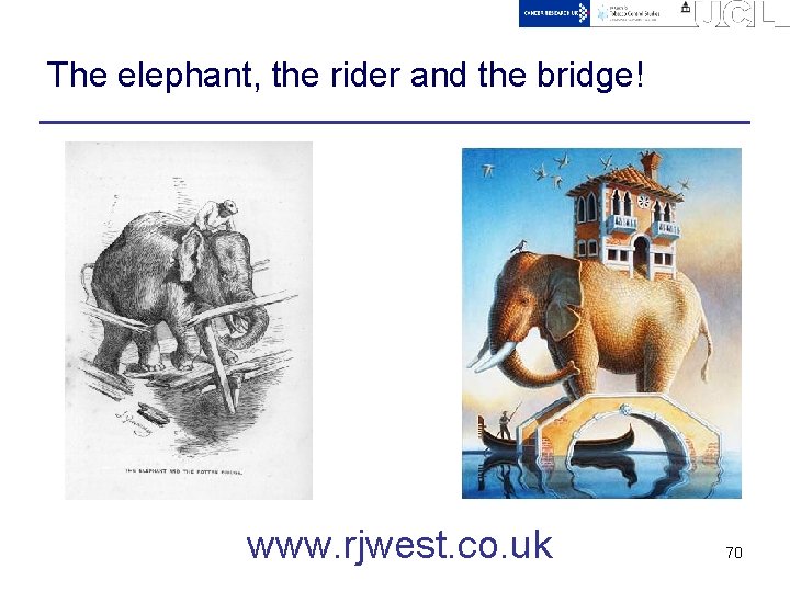 The elephant, the rider and the bridge! www. rjwest. co. uk 70 
