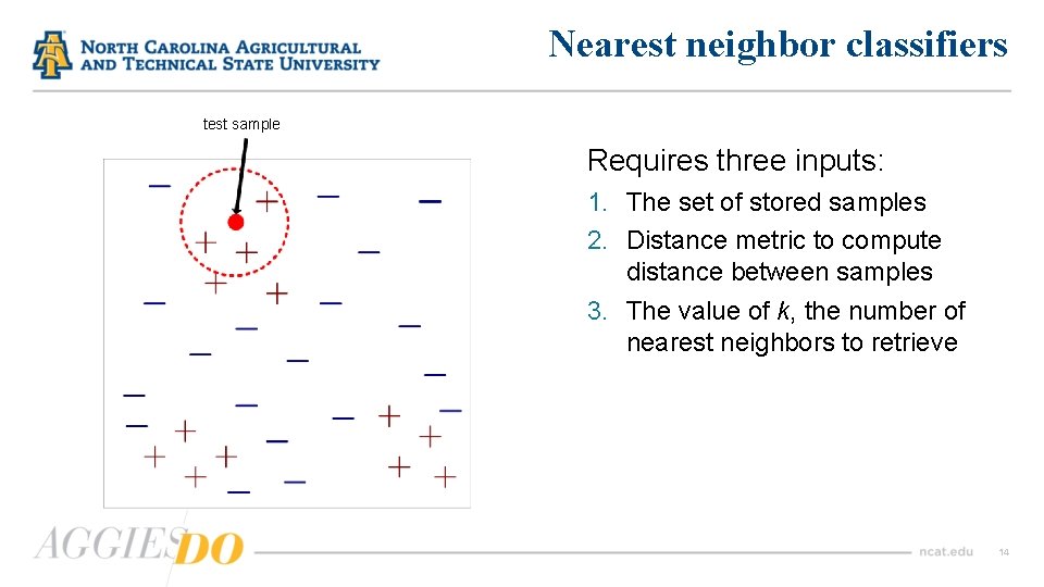 Nearest neighbor classifiers test sample Requires three inputs: 1. The set of stored samples