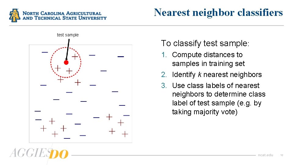 Nearest neighbor classifiers test sample To classify test sample: 1. Compute distances to samples