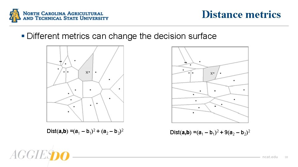 Distance metrics § Different metrics can change the decision surface Dist(a, b) =(a 1