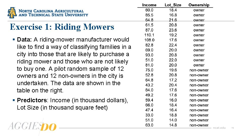 Exercise 1: Riding Mowers § Data: A riding-mower manufacturer would like to find a
