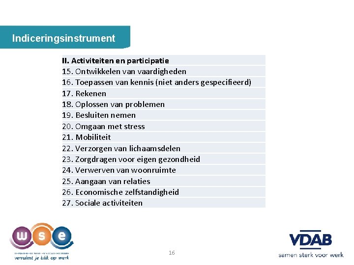 Indiceringsinstrument II. Activiteiten en participatie 15. Ontwikkelen vaardigheden 16. Toepassen van kennis (niet anders