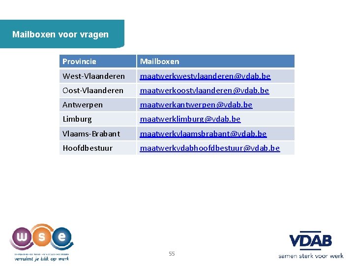 Mailboxen voor vragen Provincie Mailboxen West-Vlaanderen maatwerkwestvlaanderen@vdab. be Oost-Vlaanderen maatwerkoostvlaanderen@vdab. be Antwerpen maatwerkantwerpen@vdab. be