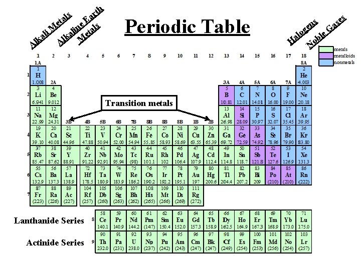 rth a E et e n tals M i l i a e al