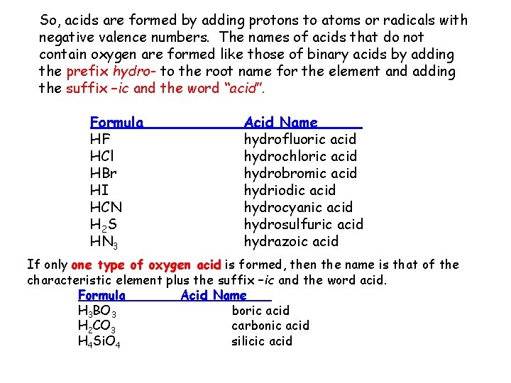 So, acids are formed by adding protons to atoms or radicals with negative valence