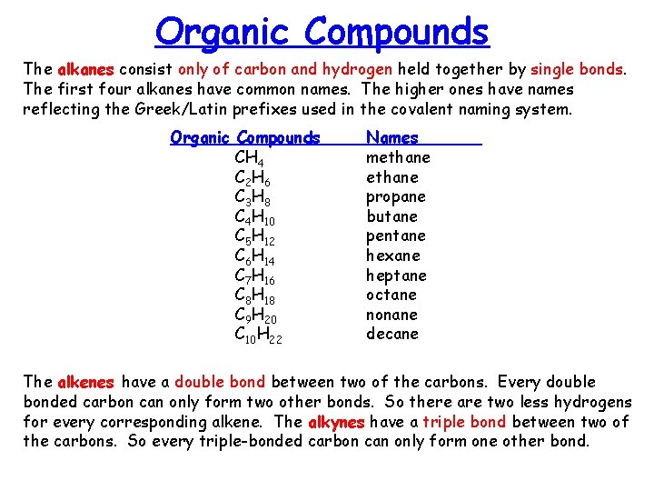 Organic Compounds The alkanes consist only of carbon and hydrogen held together by single