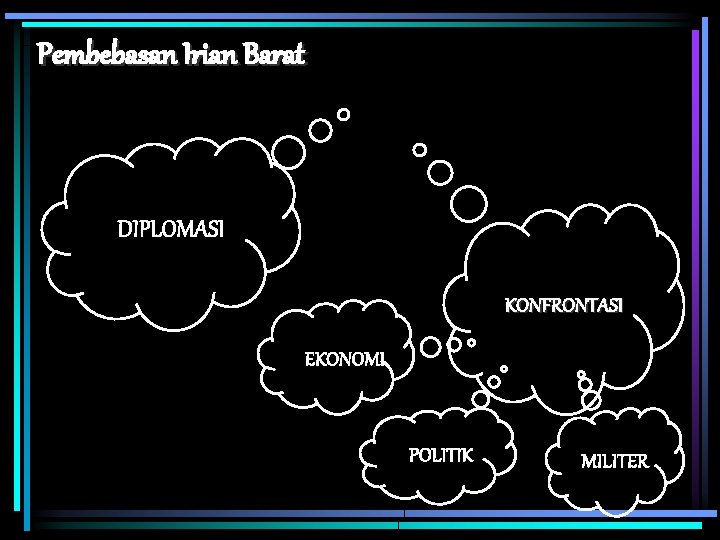 Pembebasan Irian Barat DIPLOMASI KONFRONTASI EKONOMI POLITIK MILITER 