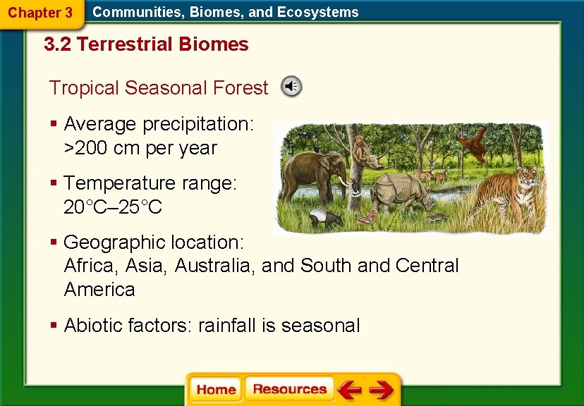 Chapter 3 Communities, Biomes, and Ecosystems 3. 2 Terrestrial Biomes Tropical Seasonal Forest §