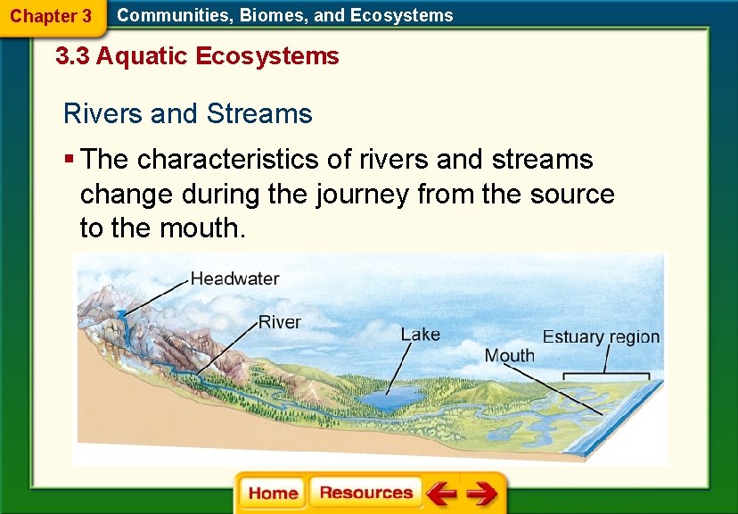Chapter 3 Communities, Biomes, and Ecosystems 3. 3 Aquatic Ecosystems Rivers and Streams §