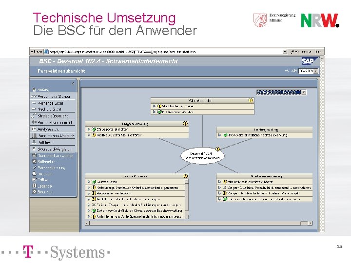 Technische Umsetzung Die BSC für den Anwender 26 