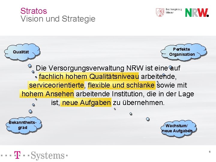 Stratos Vision und Strategie Qualität Perfekte Organisation Die Versorgungsverwaltung NRW ist eine auf fachlich