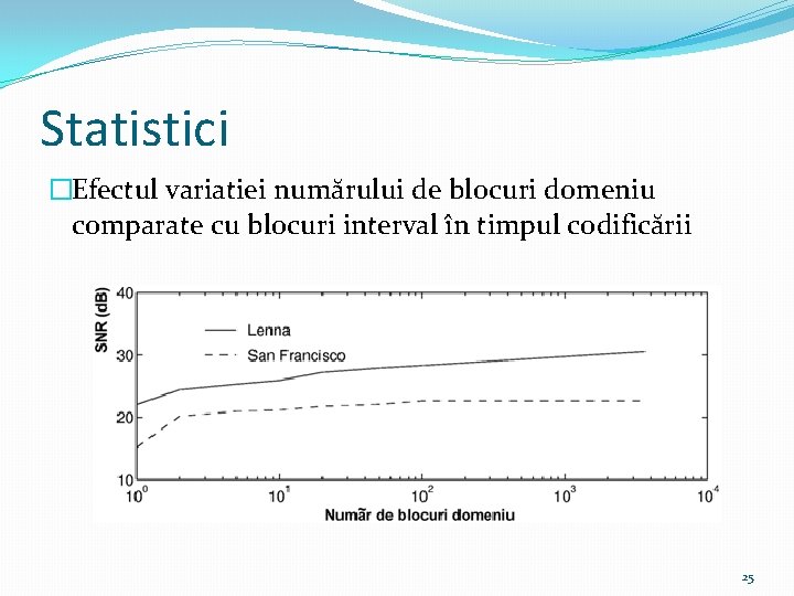 Statistici �Efectul variatiei numărului de blocuri domeniu comparate cu blocuri interval în timpul codificării