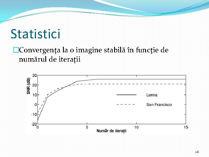 Statistici �Convergenţa la o imagine stabilă în funcţie de numărul de iteraţii 26 