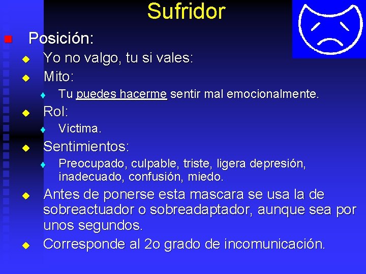 Sufridor n Posición: u u Yo no valgo, tu si vales: Mito: t u