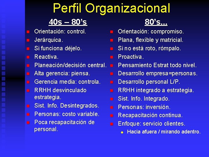 Perfil Organizacional 40 s – 80’s n n n Orientación: control. Jerárquica. Si funciona