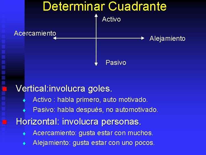 Determinar Cuadrante Activo Acercamiento Alejamiento Pasivo n Vertical: involucra goles. t t n Activo