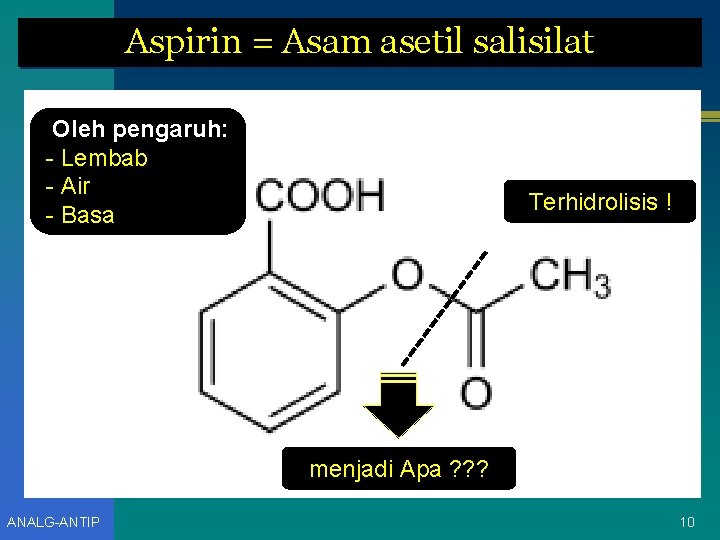 Aspirin = Asam asetil salisilat Oleh pengaruh: - Lembab - Air - Basa Terhidrolisis