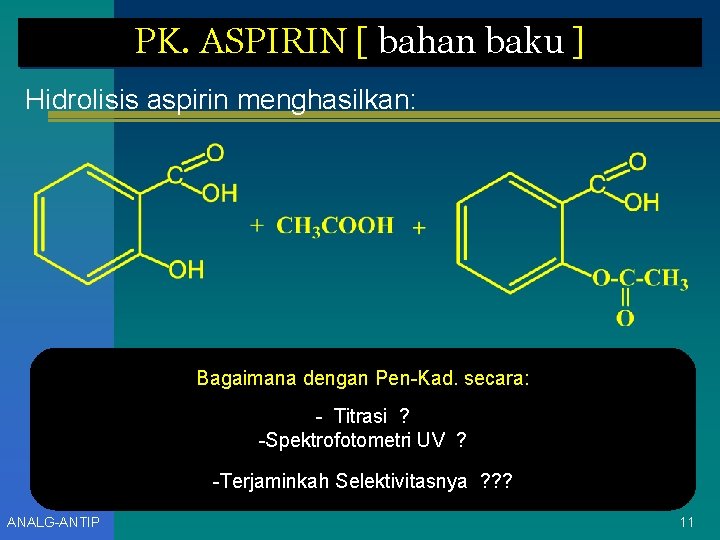 PK. ASPIRIN [ bahan baku ] Hidrolisis aspirin menghasilkan: Bagaimana dengan Pen-Kad. secara: -