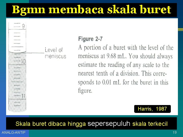 Bgmn membaca skala buret Harris, 1987 Skala buret dibaca hingga sepersepuluh skala terkecil ANALG-ANTIP