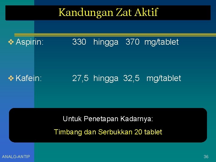 Kandungan Zat Aktif v Aspirin: 330 hingga 370 mg/tablet v Kafein: 27, 5 hingga