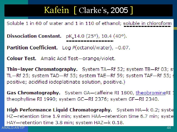 Kafein [ Clarke’s, 2005 ] ANALG-ANTIP 44 