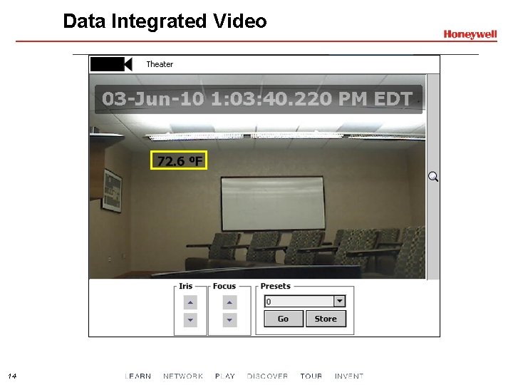 Data Integrated Video 14 