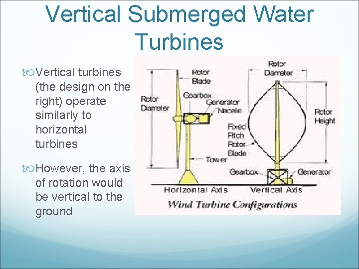 Vertical Submerged Water Turbines Vertical turbines (the design on the right) operate similarly to