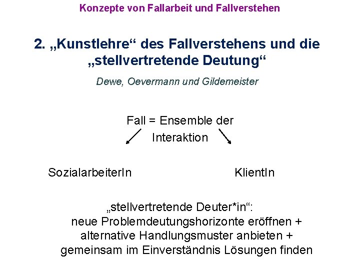 Konzepte von Fallarbeit und Fallverstehen 2. „Kunstlehre“ des Fallverstehens und die „stellvertretende Deutung“ Dewe,