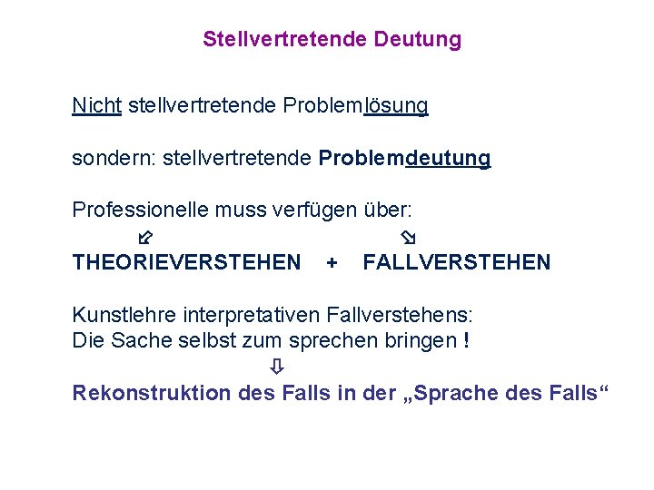 Stellvertretende Deutung Nicht stellvertretende Problemlösung sondern: stellvertretende Problemdeutung Professionelle muss verfügen über: THEORIEVERSTEHEN +