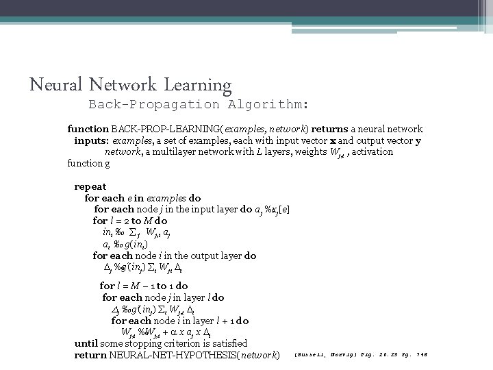 Neural Network Learning Back-Propagation Algorithm: function BACK-PROP-LEARNING(examples, network) returns a neural network inputs: examples,