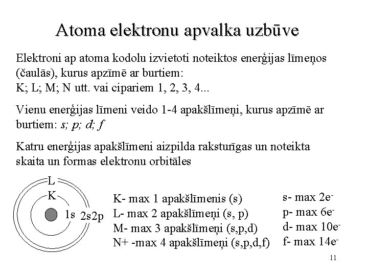 Atoma elektronu apvalka uzbūve Elektroni ap atoma kodolu izvietoti noteiktos enerģijas līmeņos (čaulās), kurus