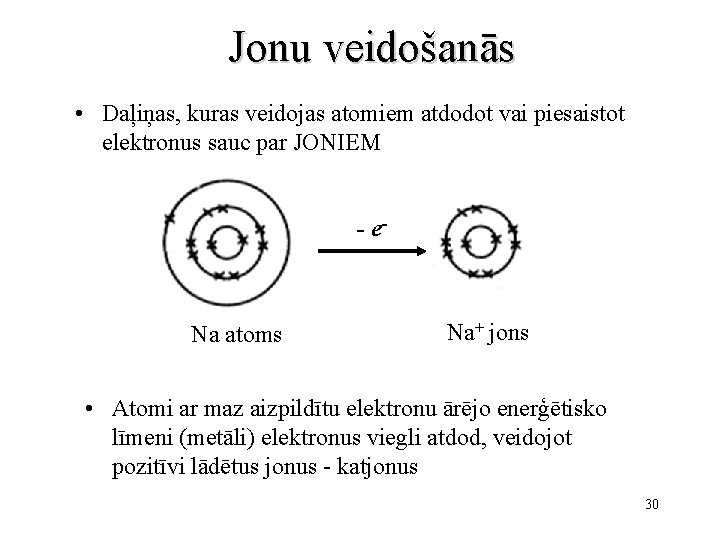 Jonu veidošanās • Daļiņas, kuras veidojas atomiem atdodot vai piesaistot elektronus sauc par JONIEM