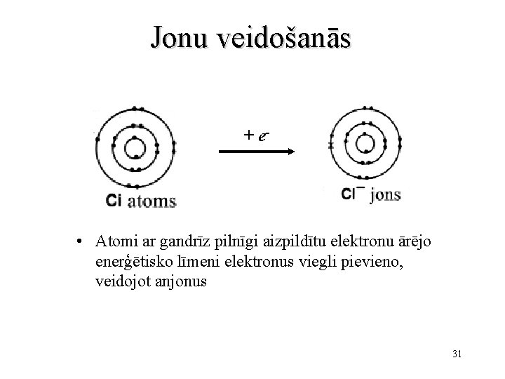 Jonu veidošanās + e- • Atomi ar gandrīz pilnīgi aizpildītu elektronu ārējo enerģētisko līmeni
