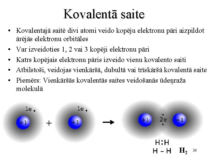 Kovalentā saite • Kovalentajā saitē divi atomi veido kopēju elektronu pāri aizpildot ārējās elektronu