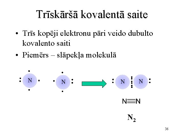 Trīskāršā kovalentā saite • Trīs kopēji elektronu pāri veido dubulto kovalento saiti • Piemērs