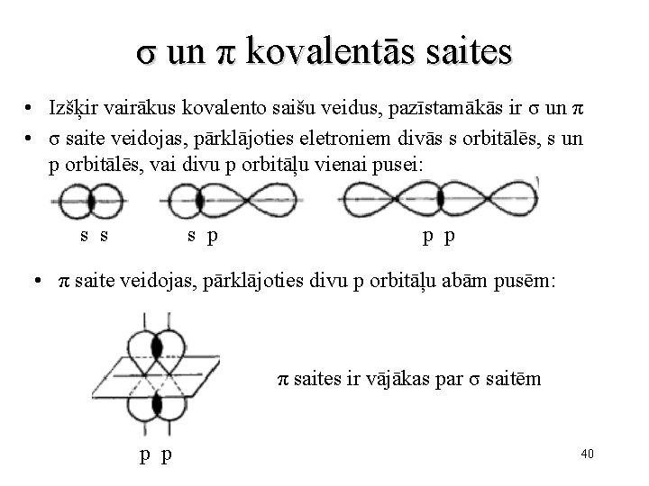 σ un π kovalentās saites • Izšķir vairākus kovalento saišu veidus, pazīstamākās ir σ