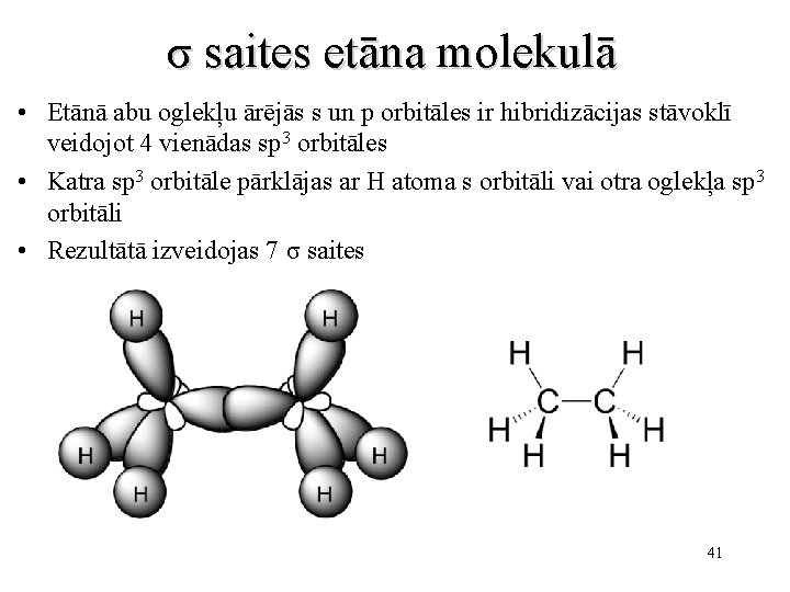 σ saites etāna molekulā • Etānā abu oglekļu ārējās s un p orbitāles ir