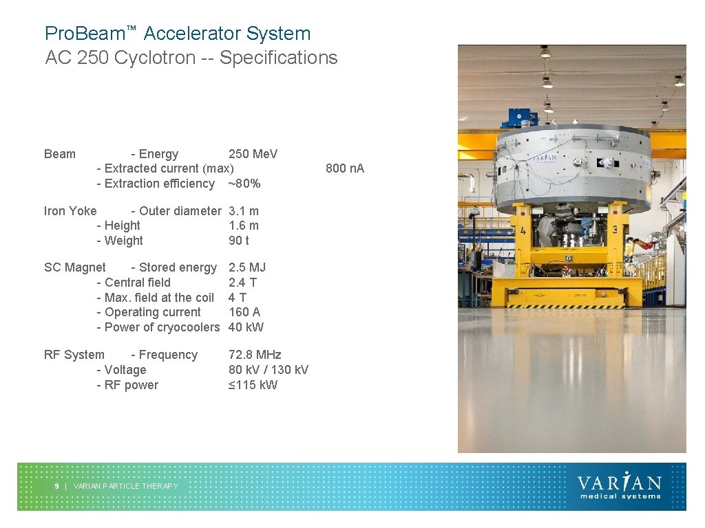 Pro. Beam™ Accelerator System AC 250 Cyclotron -- Specifications Beam - Energy 250 Me.