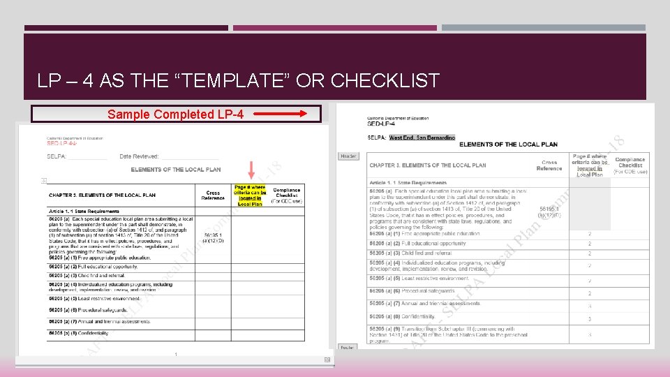 LP – 4 AS THE “TEMPLATE” OR CHECKLIST Sample Completed LP-4 