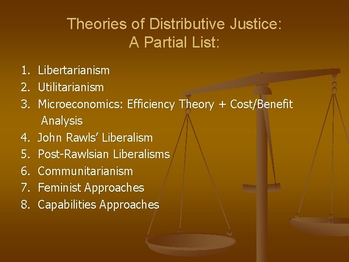 Theories of Distributive Justice: A Partial List: 1. Libertarianism 2. Utilitarianism 3. Microeconomics: Efficiency