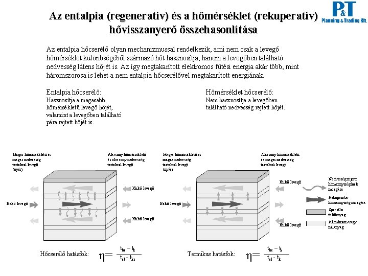 Az entalpia (regeneratív) és a hőmérséklet (rekuperatív) hővisszanyerő összehasonlítása Az entalpia hőcserélő olyan mechanizmussal