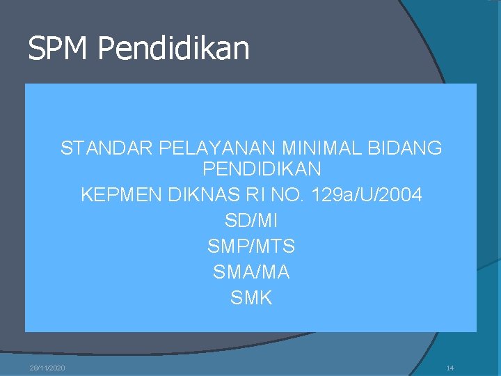 SPM Pendidikan STANDAR PELAYANAN MINIMAL BIDANG PENDIDIKAN KEPMEN DIKNAS RI NO. 129 a/U/2004 SD/MI